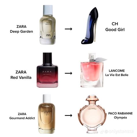 zara chanel no 5 dupe